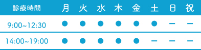 診察時間の表
